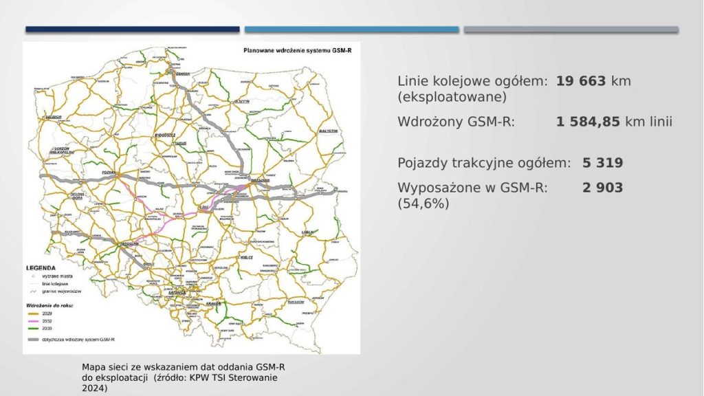 Mapa sieci z datami oddania GSM-R do eksploatacji wraz ze statystykami