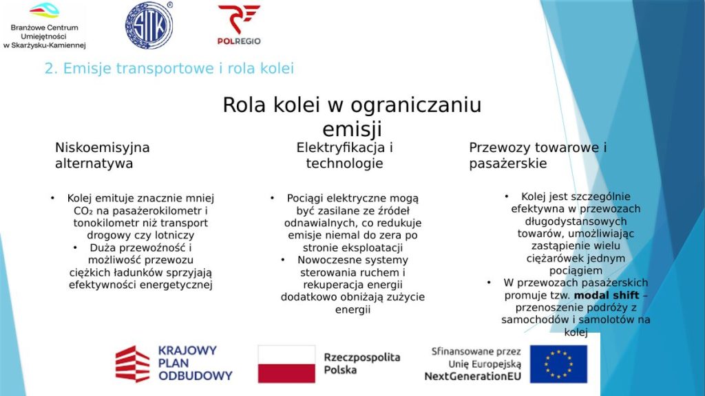 Rola kolei w ograniczaniu emisji – trzy filary