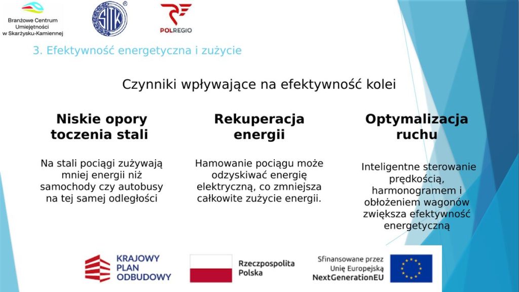 Czynniki wpływające na efektywność energetyczną kolei