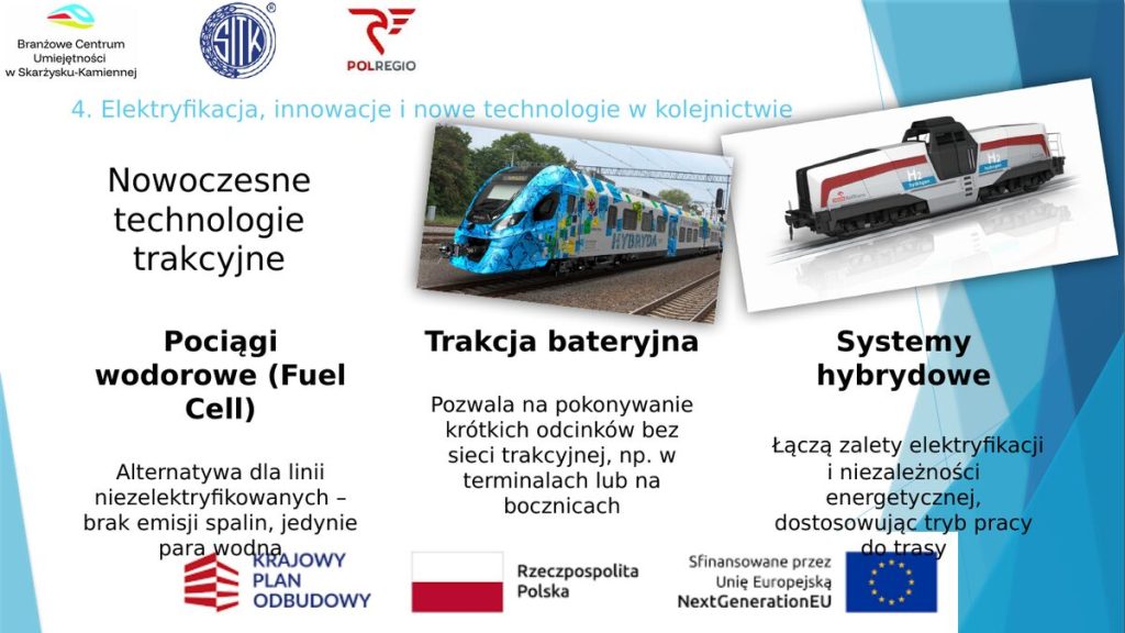 Nowoczesne technologie trakcyjne: wodór, baterie, hybrydy