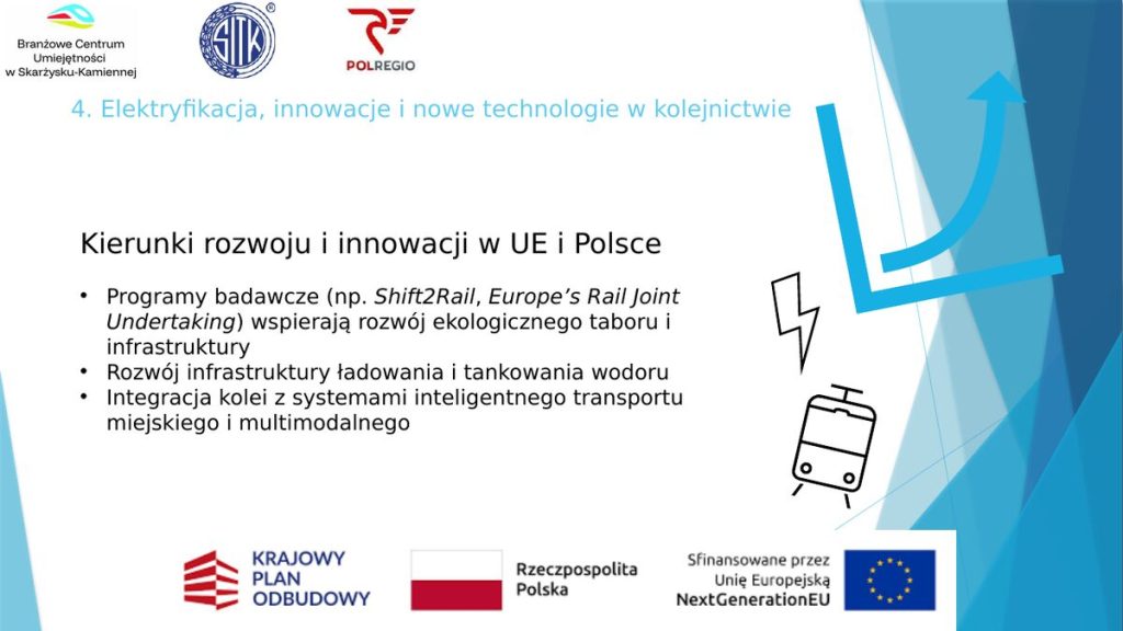 Kierunki rozwoju i innowacji w UE i w Polsce