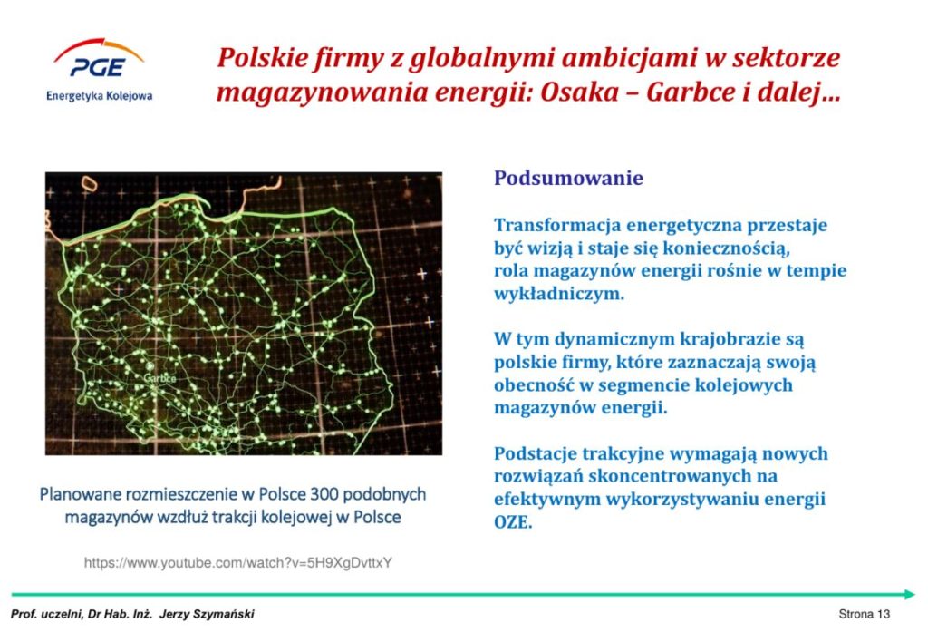 Planowane rozmieszczenie magazynów energii wzdłuż trakcji kolejowej w Polsce