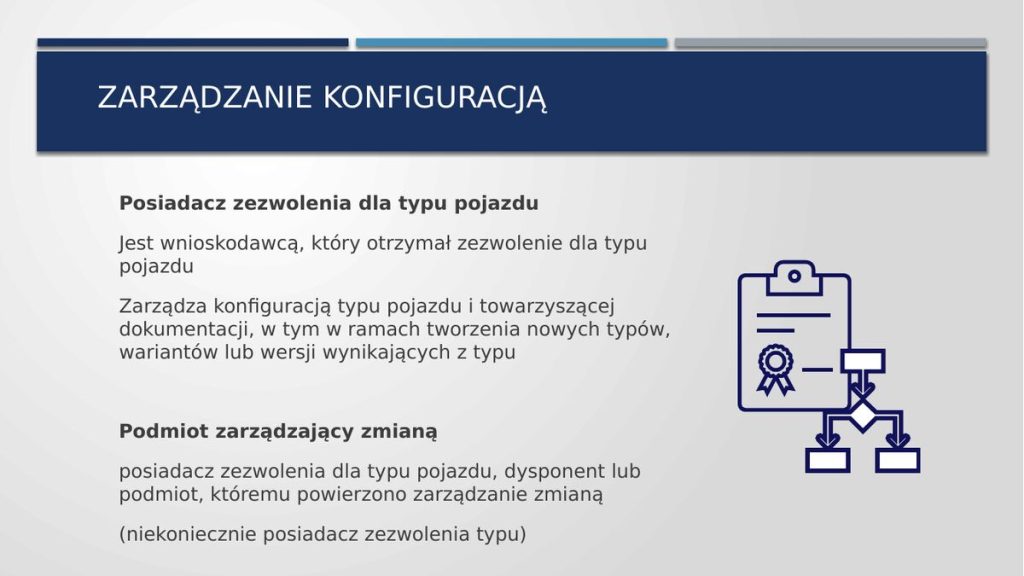 Posiadacz zezwolenia dla typu pojazdu i podmiot zarządzający zmianą