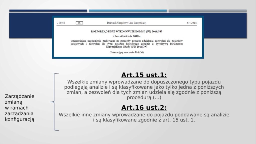 Zarządzanie zmianą w ramach zarządzania konfiguracją – art. 15 i 16