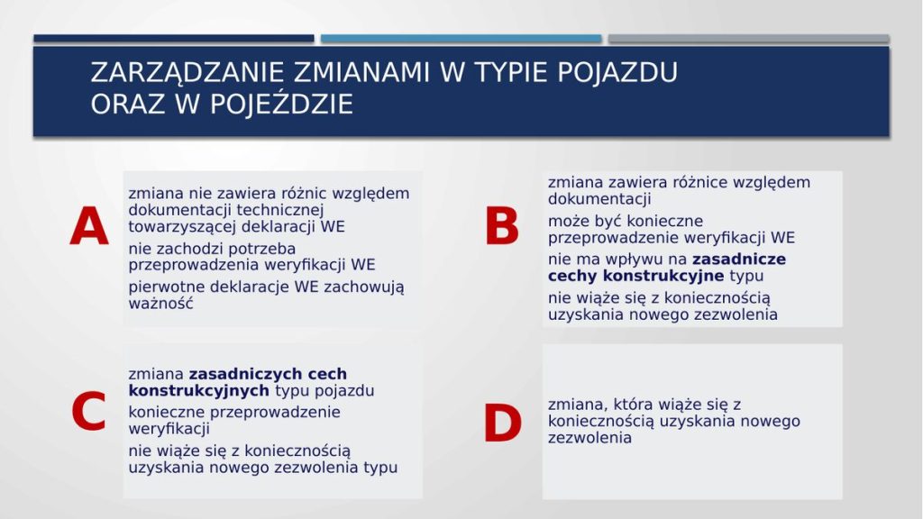 Klasyfikacja zmian: kategorie A, B, C i D