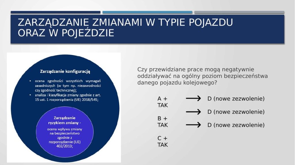 Wpływ zmiany na poziom bezpieczeństwa – ścieżka do zmiany D