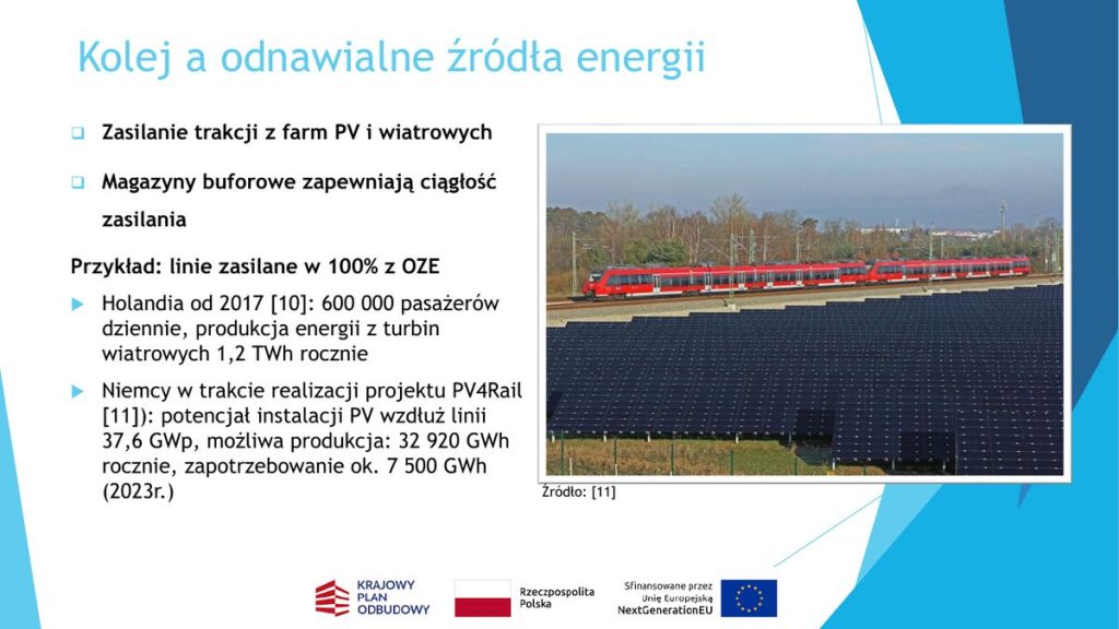 Kolej a odnawialne źródła energii – Holandia i Niemcy